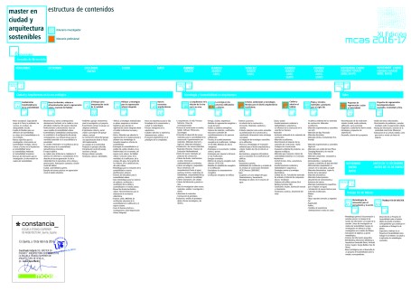 aa-programa-master-cas-xi-2016-17